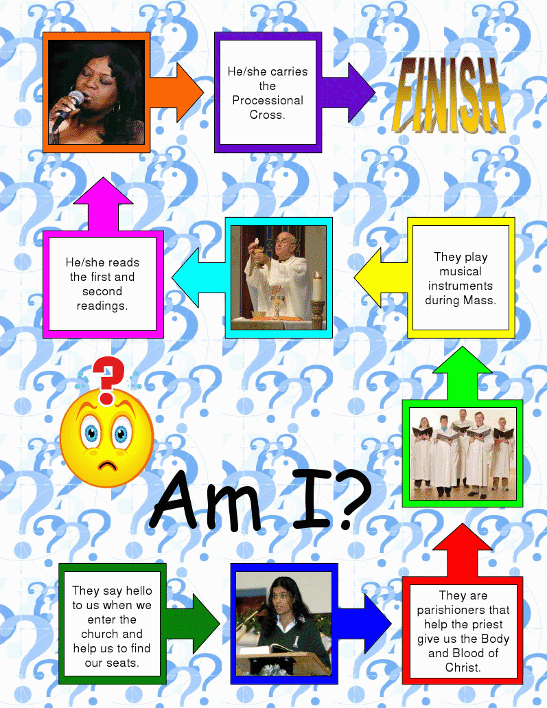 [WhoamIPeopleYoungerGameBoard2.png]