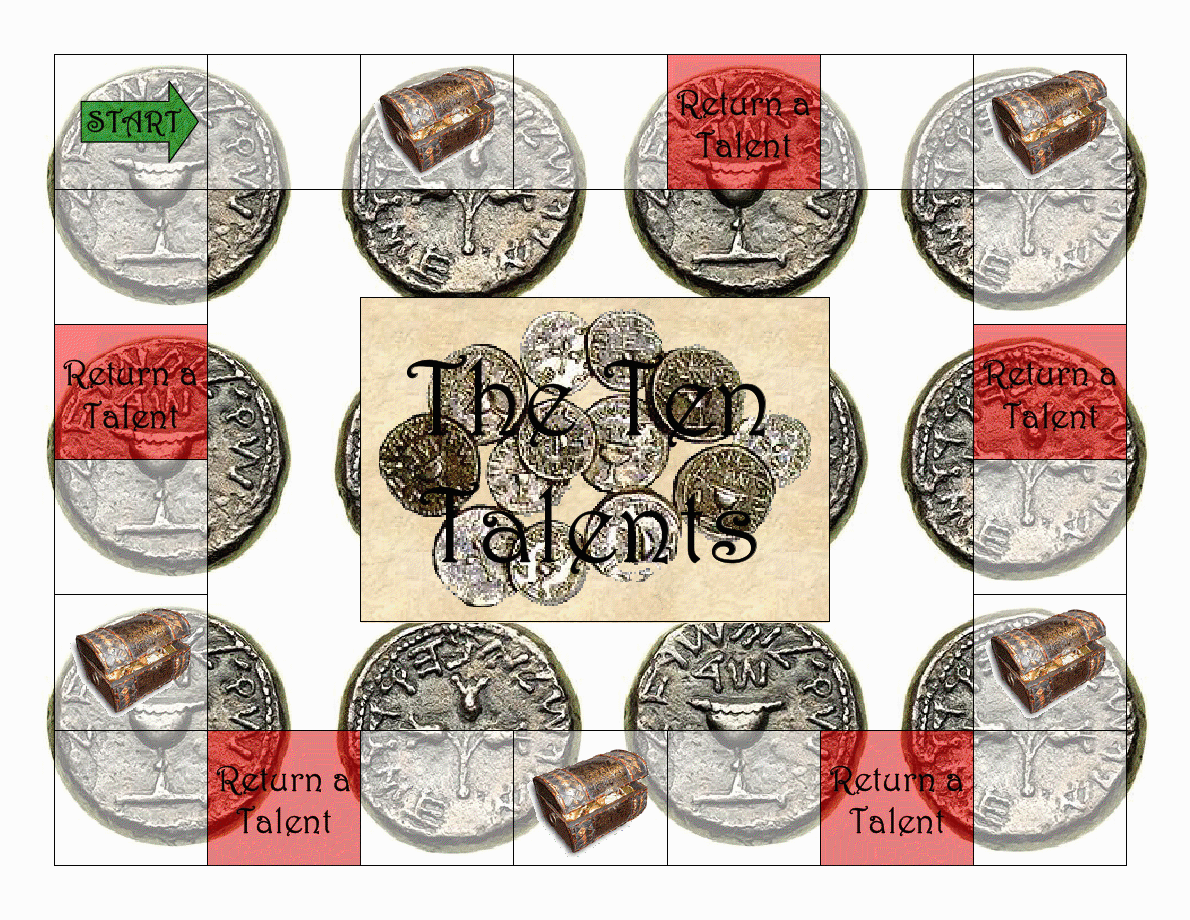 [TenTalentsGameBoard.png]