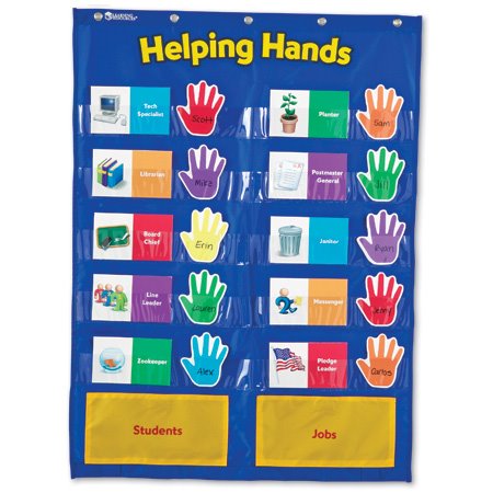 [Helping+Hands+Chart.jpg]