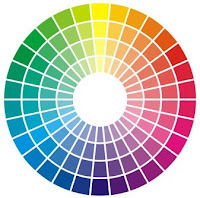 Características del color y el círculo cromático : PintoMiCasa.com
