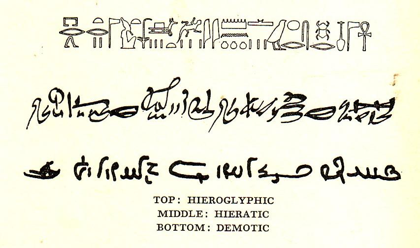 Image result for egyptian hieroglyphs demotic hieratic