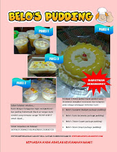 Template Belo's Pudding....