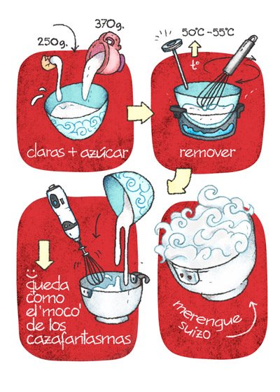 [0507_cartooncooking_01_2.jpg]