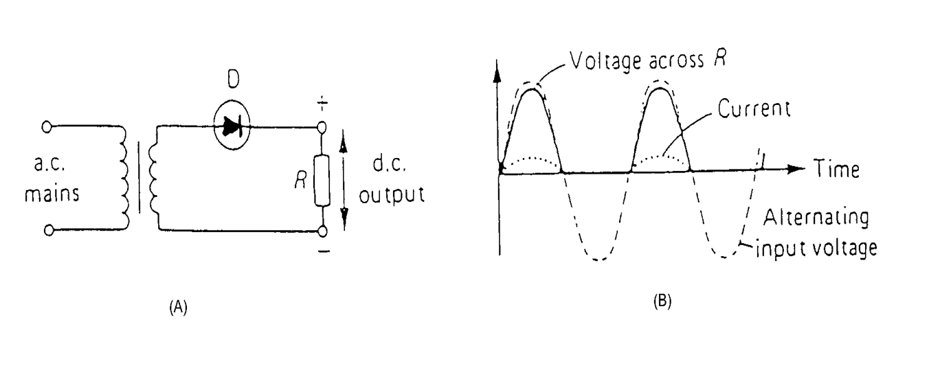 Rectifier Circuit Aircraft Maintenance Engineering Avionics rectifier-circuit-aircraft-maintenance-engineering-avionics