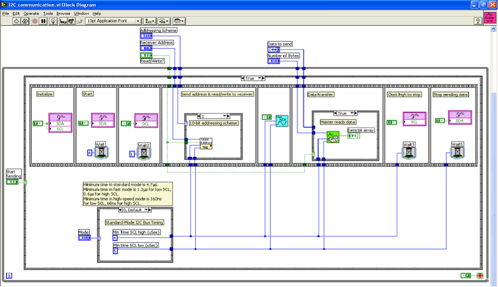 Mindstorms, Arduino y la conexión de sensores: Manejo del protocolo I2C ...