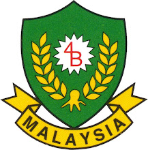 Logo Belia 4B Malaysia