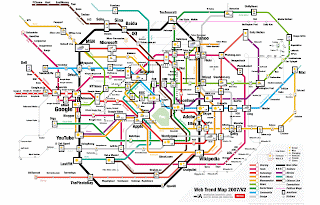 Web Trend Map 2007 Version 2.0 1