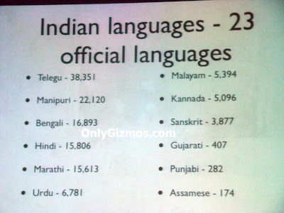 INDIAN LANGUAGES - LATEST JOB ALERTS