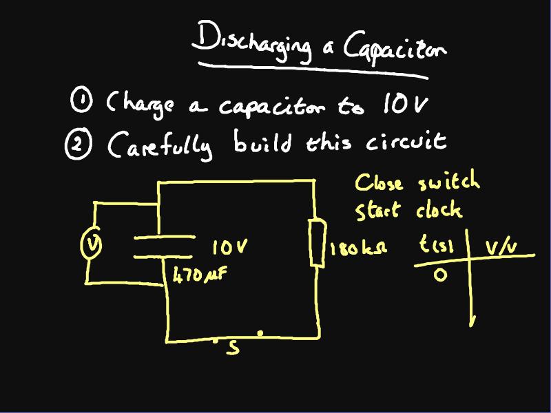 Mr Lloyd's Interactive Board Y13 capacitor discharge time constant