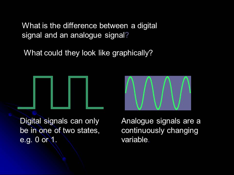 GCSE Physics y10 Waves Digital and Analogue