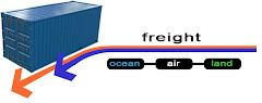 Freight Process