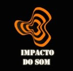 Impacto do Som