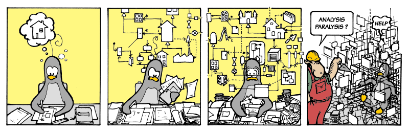 [0019_en_analysis-paralysis.png]