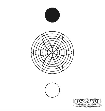 Resultado de imagem para RADIESTESIA â GRÃFICOS EMISSORES PARA LAR, FAMILIA, CASAL E INDIVIDUAL
