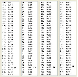 Something About Energy: bq20Z90