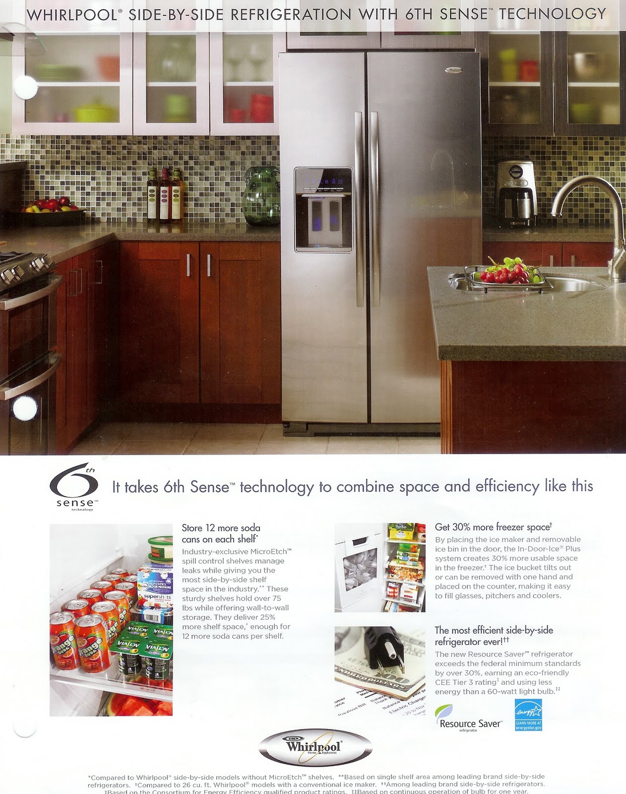 Appliance Information: Whirlpool Side-by-Side refrigerators