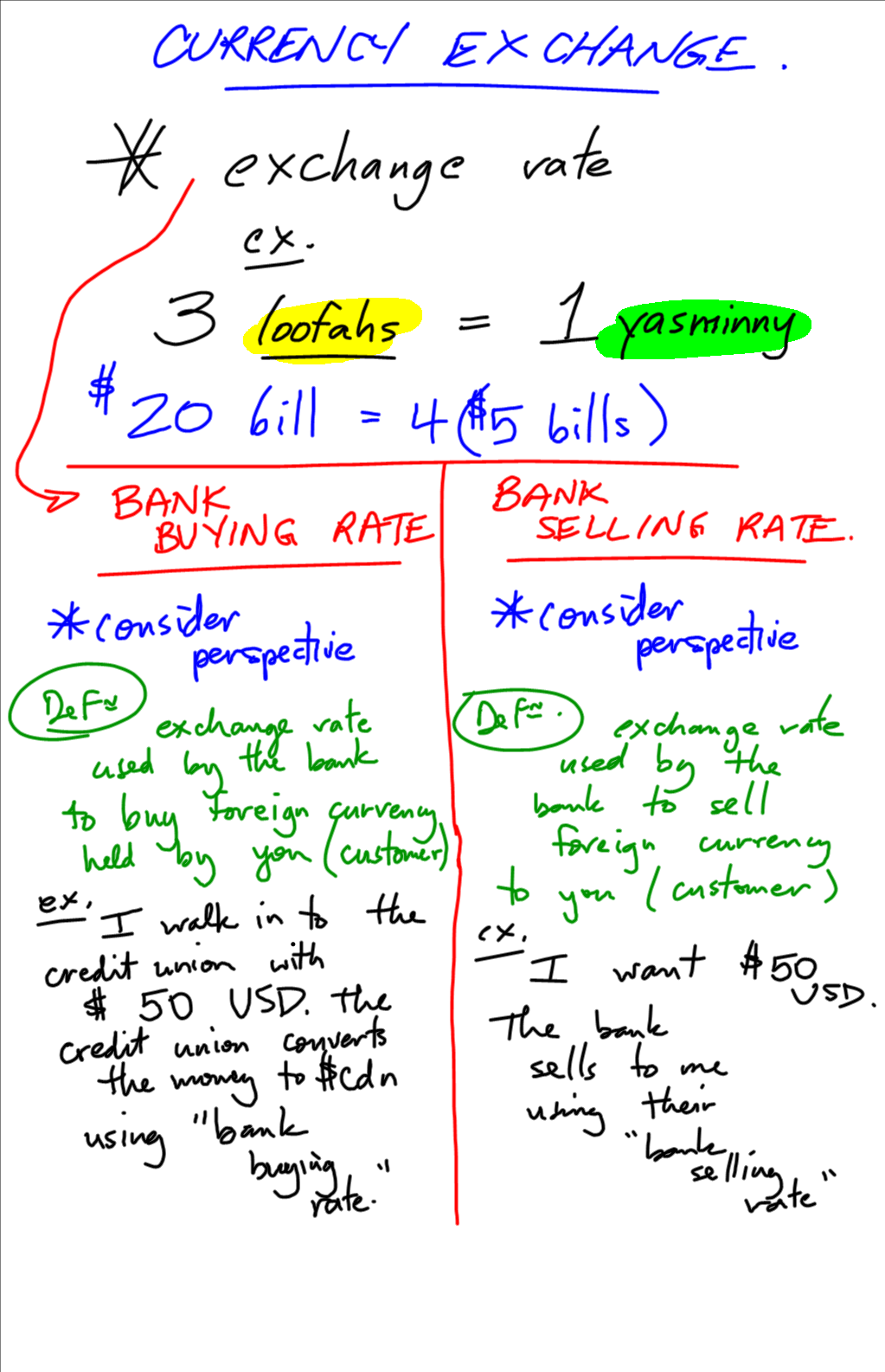 Grade 10 Essentials Math: Mark up Vs. Mark down