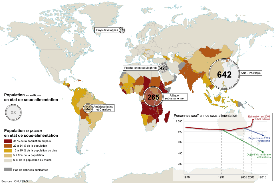 [faim+monde+carte.gif]