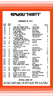 KHJ Thirty No. 387 - November 28, 1972