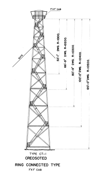 [woodenfiretower.png]