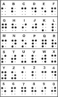 Código braille