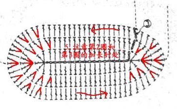 [sapato+crochet2.jpg]