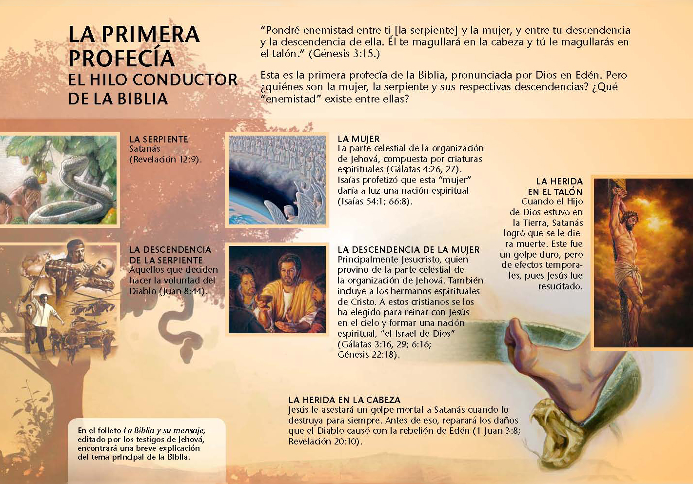 Положу вражду между семенем твоим. Картина ноги. Он будет жалить тебя в пяту. Пророки о спасительнице мира. Молитвы от защиты змей.