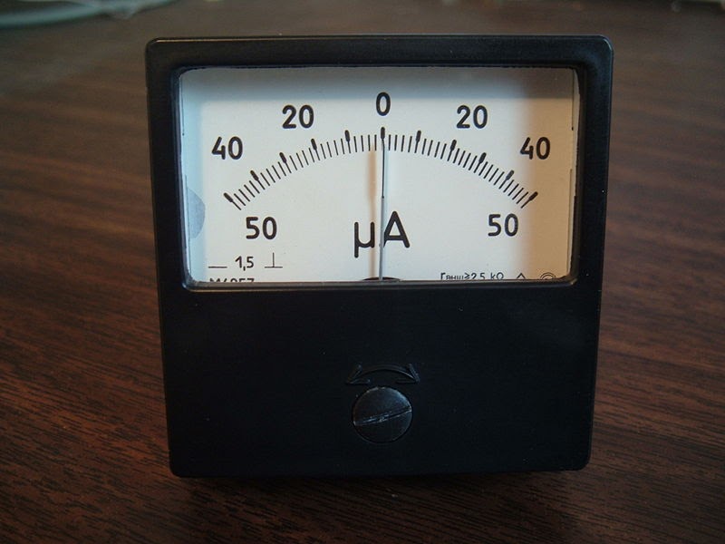 Ammeter and Voltmeter SPM Physics Form 4/Form 5 Revision Notes