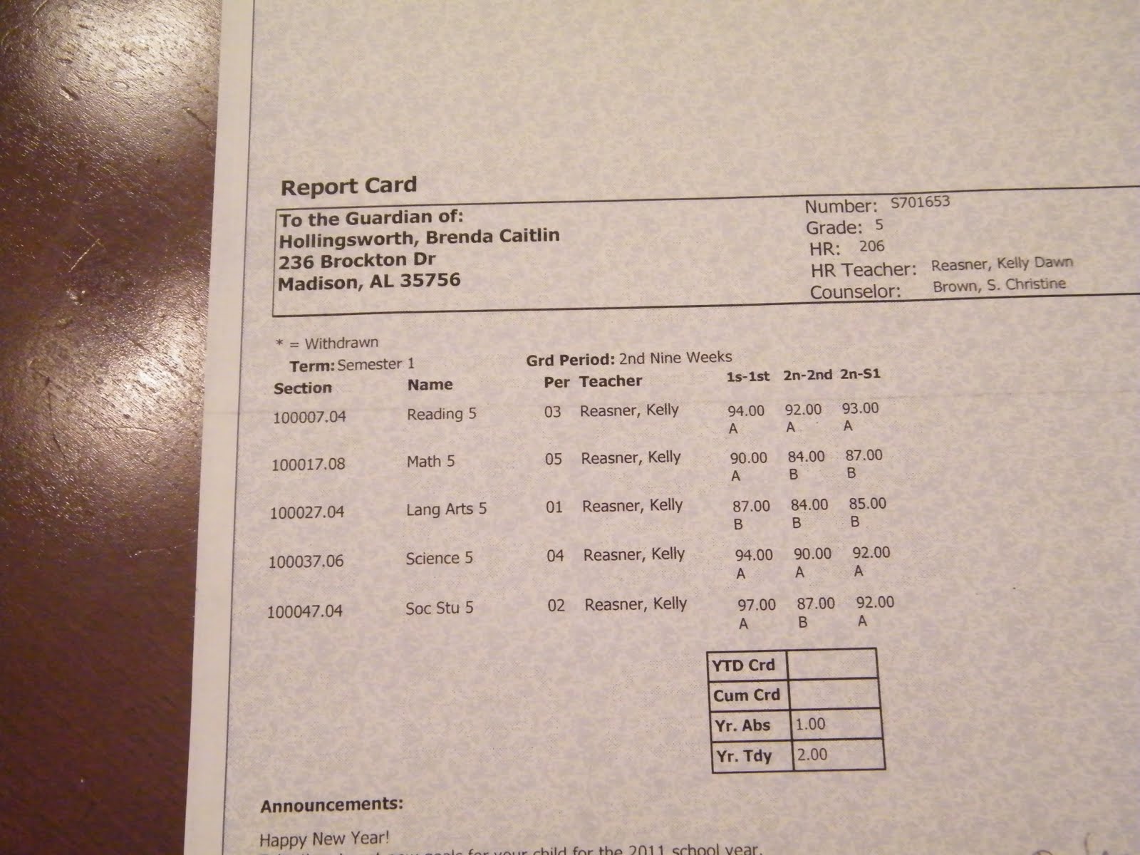 hollingsworth-s-happenings-report-card-time