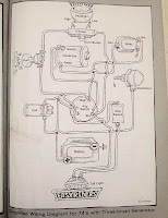 Old Biltwell Blog: Harley Wiring Diagrams