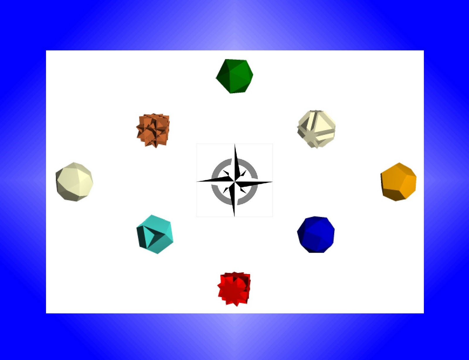 Universal Law Alignments: The Universal Law of Process