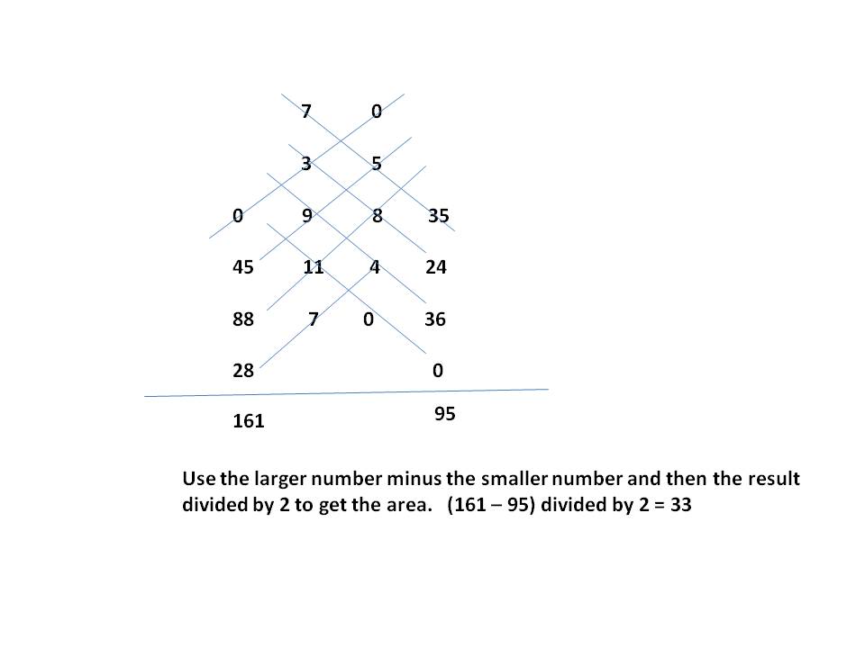 mathcounts notes Mathcounts Strategy Shoestring (or Shoelace) method
