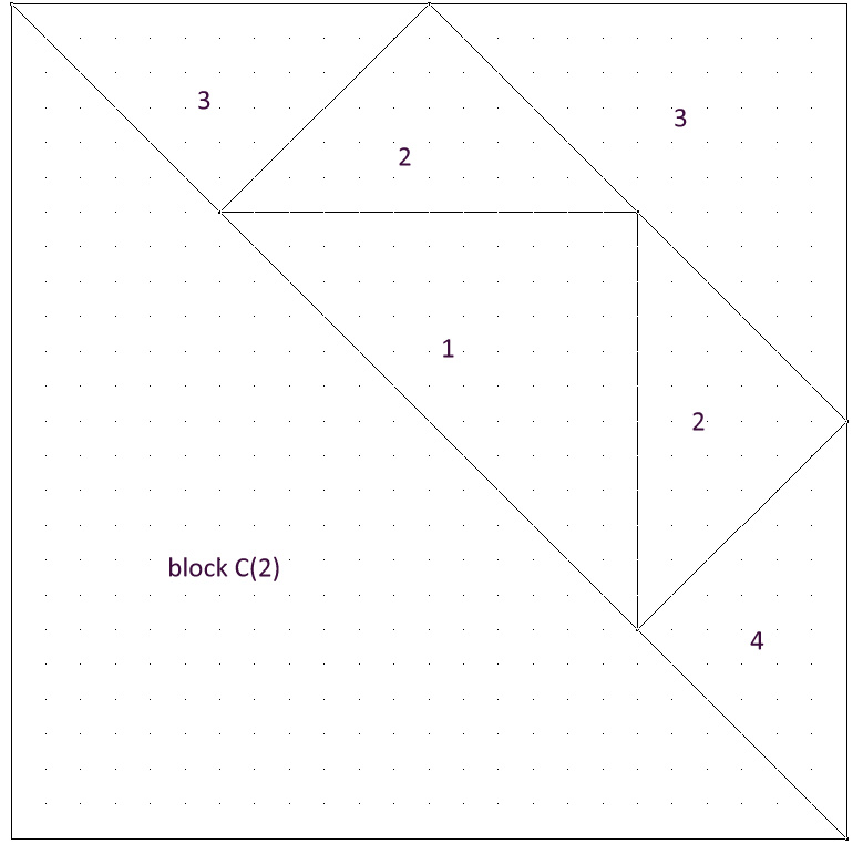 Одеяло пэчворк схемы для начинающих. Пэчворк схемы. Пэчворк схемы блоков скоростные.