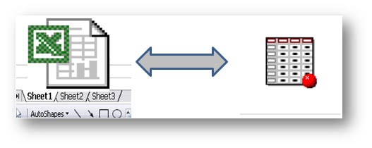 Sas Scantext Excel : SAS SCAN Function: Learn with Examples – WCGG