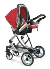 【US Baby美國寶貝】: 義大利Peg-Perego Skate 多功能推車 功能介紹