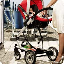 【US Baby美國寶貝】: 義大利Peg-Perego Skate 多功能推車 功能介紹