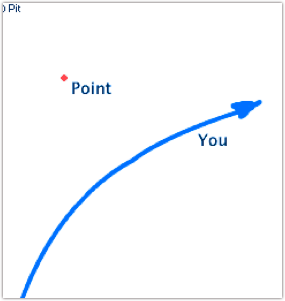 [missingthepoint.png]