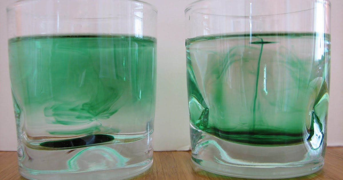 Science Matters: States of Matter: Food Dye in Water