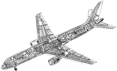 Estructura de un Boeing 737