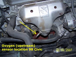Check Engine Light Codes P0420 Code On 1998 Honda Civic With 1 6l P0420 Code On 1998 Honda Civic With 1 6l Engine