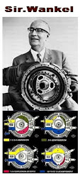 Sir.Felix Wankel