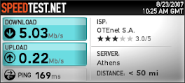 ADSL speed test με ενα κλικ