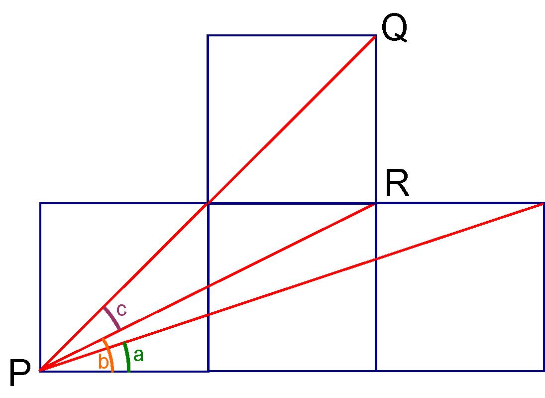 Slopes Math Square MEDIAN Don Steward mathematics teaching: slopes