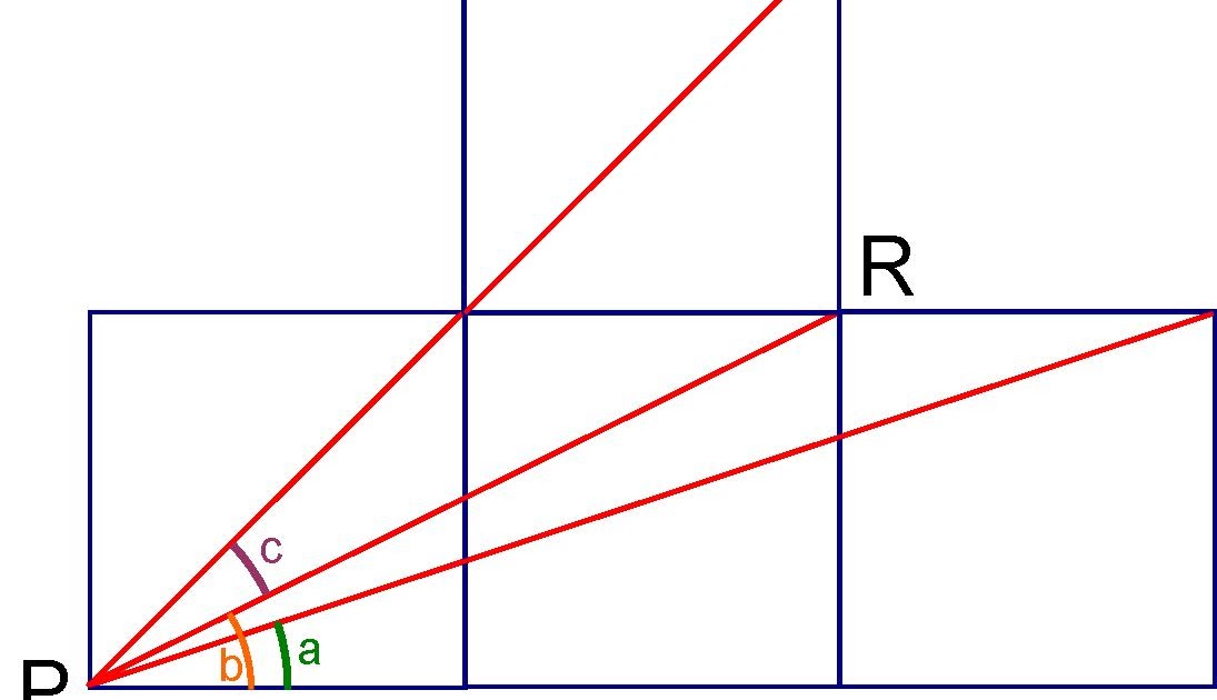 MEDIAN Don Steward mathematics teaching: slopes