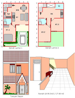 Design Rumah Dengan Luas Tanah 60 m2  Hari ini Berita Lampung