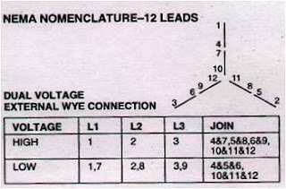 Dual Voltage Wye 12-Leads ~ my Journal wye 3 phase dual voltage motor wiring diagram 