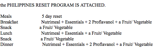 Chronicles of a Messed-up BOO: USANA : 5 day RESET program