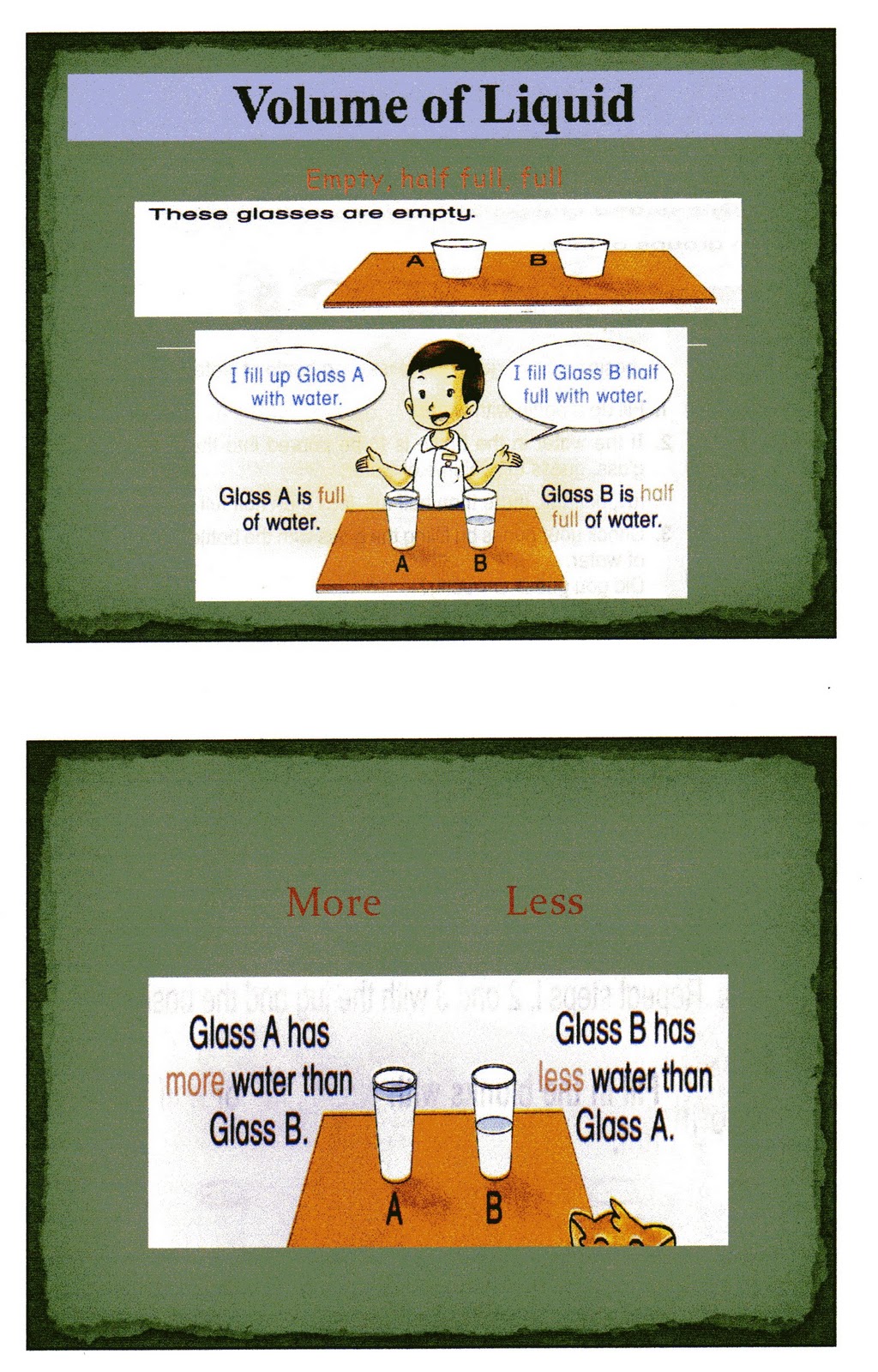 How To Measure Volume Of Liquid
