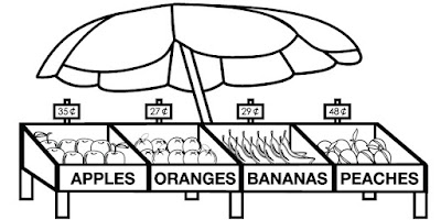 Fruit Stand Coloring Page Sketch Coloring Page