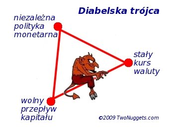 [diabelska_trojca.jpg]